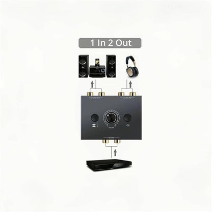 RCA Stereo Audio Switcher R/L Audio Selector Splitter 2(1)-in-1(2)-Out Audio Selector Switch Box with One Key Mute and Switch Compatible Active Speaker,PC,Ipad,etc