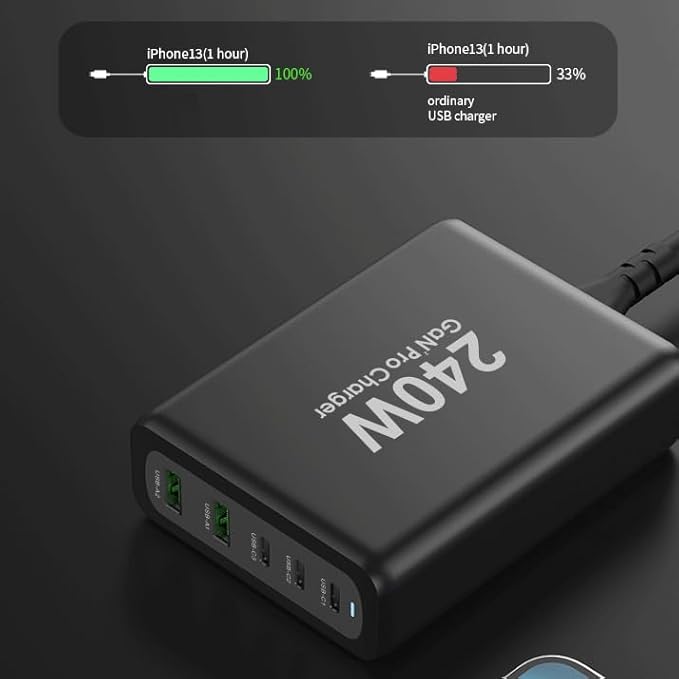 240W USB C Charger, GaN Tech 5-Ports PD 100W PPS45W QC3.0 30W Super Fast Charging Station for MacBook Pro iPad iPhone 15 14 Samsung S23 S22 Pixel and More