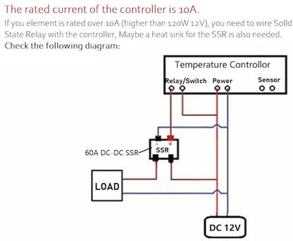bayite DC 12V Fahrenheit Digital Temperature Controller 10A 1 Relay with NTC 10K Sensor