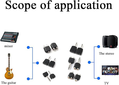 HAHIYO 3.25 M-2x6.35 F-TRS Stereo Plug Interconnect Audio One Male 6.35mm(1/4 inch) and Two Females 3.25mm(1/8Inch) Adapter Splitter Good Signal Sound Snap Tight Not Wobble for Guitar Black 2pcs