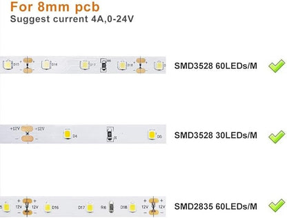 LightingWill 2 Pin LED Strip Light Connector Kit, 8mm Solderless Adapter Connectors, LED Strip Accessories Set for 8mm Wide 3528 2835 Single Color Flex LED Strips, 24 Pack