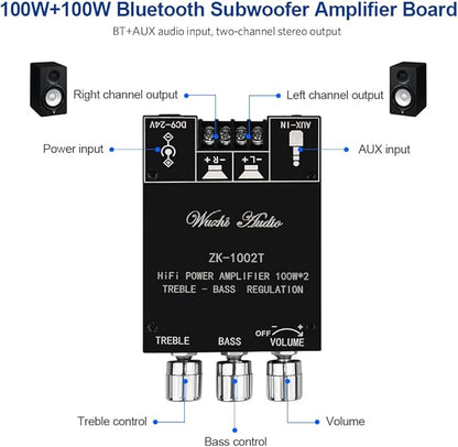 ZK-1002T Bluetooth Amplifier Board 2.0CH 100W*2 Mini Audio AMP with Treble and Bass Control, BT and AUX Inputs, DC 9-24V Stereo AMP Module for Home Speakers, Update Version APP Control