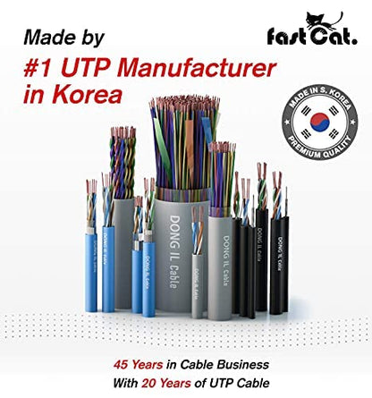 fast Cat. Speaker Wire 14 Guage 2C, UL Listed & CMR/CL3R-FT4 Rated - Speaker Cable w/PVC Jacket, 100% Oxygen-Free Pure Bare Copper - (105) HighFlex 14 Guage Wire - in-Wall Use-500ft Bulk Cable, White