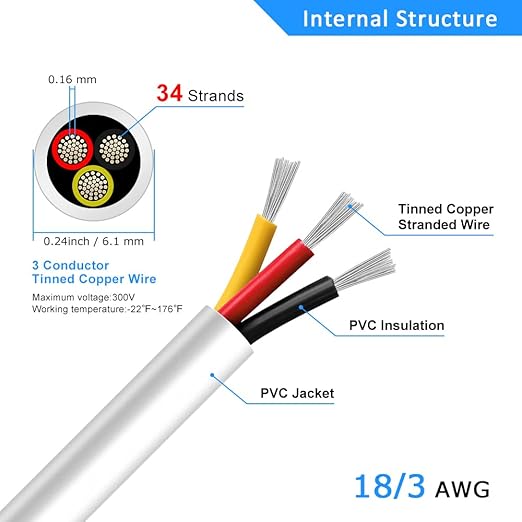 DEKIEVALE 18 Gauge 3 Conductor Electrical Wire, 16.4FT White Stranded Low Voltage 18/3 Cable PVC Case, 18 AWG Tinned Copper 3 Wire Cable, Flexible Extension Power Cord for LED Lamp Lighting Automotive