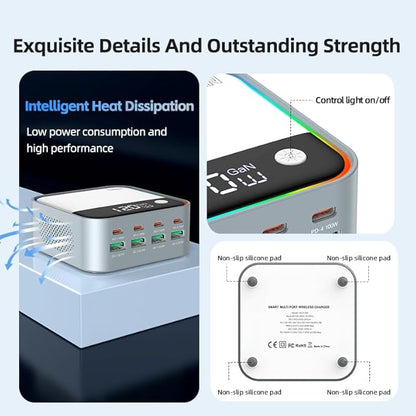 8-Port USB C Charging Station 120W, GaN Fast Charger Block with RGB Ambient Light, Simultaneously Charge Laptop, Phone, Tablet, Headphones for Desk, Gaming, Multiple Device