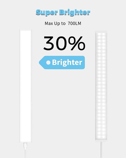 ASOKO Plug-in Under Desk Light, 16Inch LED Workbench Lights with Super Brighten 700Lumen and Smart Memory Function,3 Temps (3000K/4000K/6000K) for Kitchen Sink/Desk/Workbench
