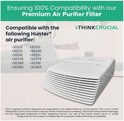 Crucial Air Purifier 2 Filters – Compatible with Hunter® Brand Filter Part # 30931 – Models 30201, 30212, 301213, 30240, 30241, 30251, 30378, 30379, 30380, 30381, 30382, 30383 – (2 Pack)
