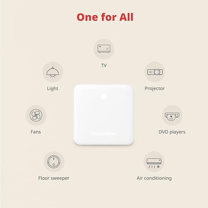 SwitchBot Smart Plug Mini 15A(4 Pack) & SwitchBot Hub Mini Smart Remote