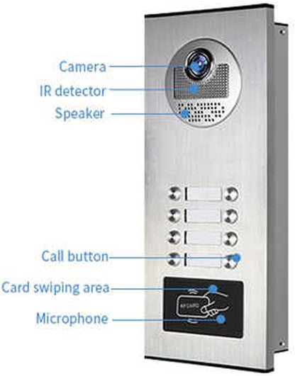 ANJIELO SMART Wired Video Multifamily Apartment Intercom System,2/3/4/6/8/10/12 Units 7 inch Monitor Video Door Phone Kit,Video Doorbell, ID Card Unlock, 2 Way Audio for Home (1 doorbell + 8 Monitor)