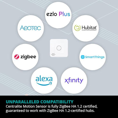 Centralite by Ezlo Micro Motion Sensor - Home Automation and Security - Lighting Scenes, Security Alarm, Alerts upon Motion Detection - Zigbee