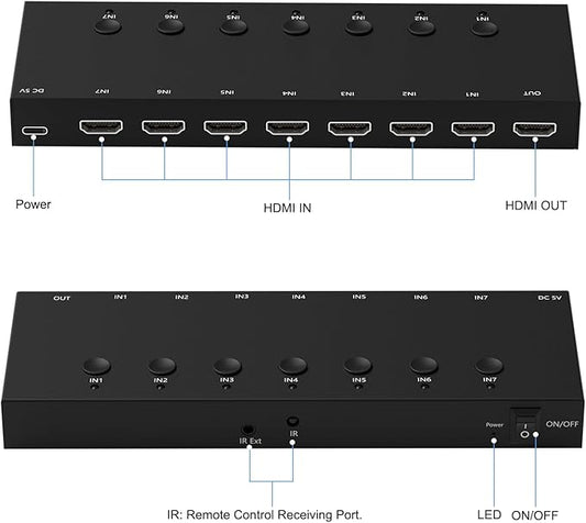 RuiPuo 7Port HDMI Switcher 4K@60Hz 7In 1Out HDMI Selector with IR Remote Supports Full HD 4K/1080P/3D & HDCP2.2 for Switch,Xbox,PS4/PS5,Fire Stick,Roku,Apple TV etc.