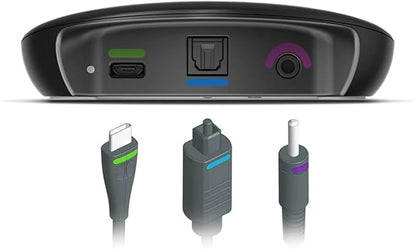 Audique Signia TV Sound - Compatible with All Bluetooth Enabled Signia, Rexton, Connexx, Miracle-Ear, TruHearing and HearUSA Hearing Aids