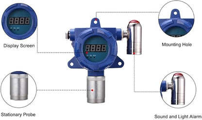 ATO Fixed Carbon Monoxide Gas Detector, 4-20mA Signal Output, CO Gas Leak Detector 0 to 100/500/1000 ppm, with Sound and Light Alarm (0-1000ppm, 2NO+2NC)