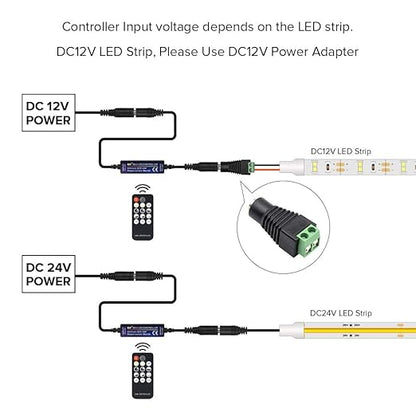 BTF-LIGHTING Mini RF Dimmer Controller 14 Keys for FCOB 3014 5630 5730 3528 Strip Lights DC5V/DC12V/DC24V Brightness Mode Effect Mode Wireless LED Dimmer Controller(Single Color)