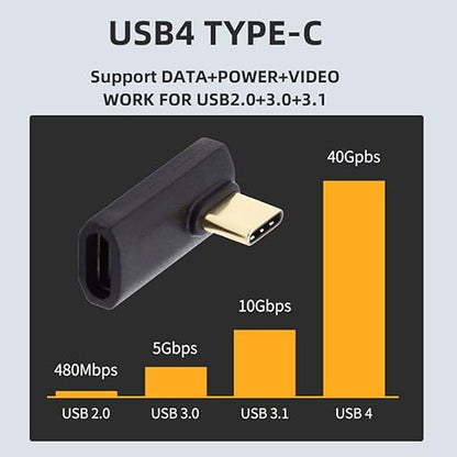 chenyang USB C Connector USB4 Type C 240W Power 40Gbps Data 8K Video Extension Connector Adapter Low Profile Right Angled