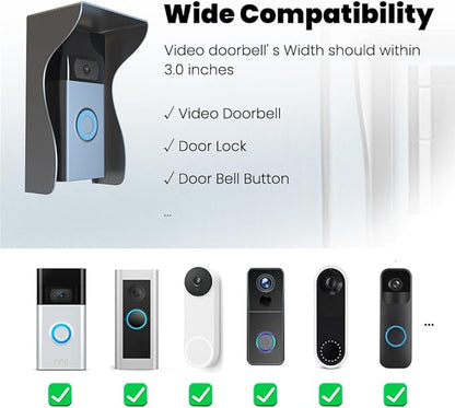 Smallan Stainless Steel Ring Video Doorbell Rain Cover Weatherproof Anti Glare Sun Shade Hyperthermia Compatible for Blink/Ring Pro2/Arlo/Wyze/Google Nest/Reolink Video Doorbell (Dark gray)