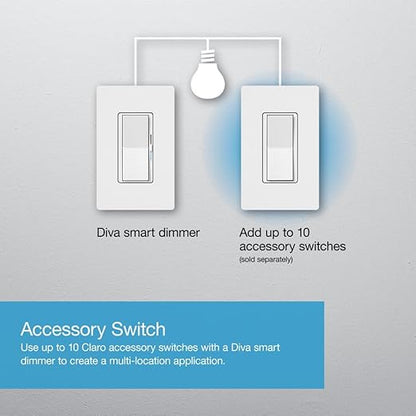 Lutron Diva Smart Dimmer Switch for Caséta Smart Lighting | No Neutral Wire Required | DVRF-6L-BL | Black