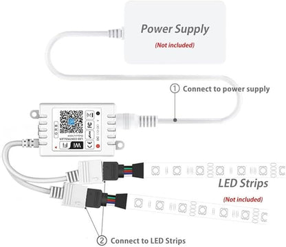 iNextStation Smart RGB WiFi LED Controller 4-Pin Output Compatible with Alexa/Google Home Assistant/IFTTT Android/iOS for SMD 3535 5050 2835 Color Changing LED Strip Lights (2-Port)