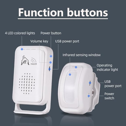 Bed Alarm for Elderly Adults Wireless，Bed Sensor Alarm and Fall Prevention for Elderly/Dementia Patients and More,Caregiver Pager/ Motion Sensor Alert with Vibration【 Newly Upgraded】