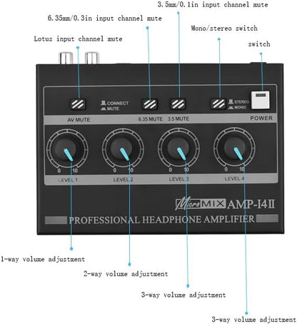 Riworal Headphone Amplifier 4 Channel Audio Amplifier Portable Splitter with 1/4"& 1/8" TRS Output Input for Dj Mixer Or Monitor Headphone for Stereo/Mono