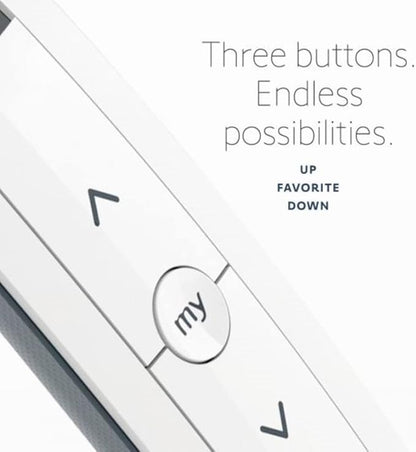 Somfy New 5 Channel Remote Control RTS (1800139) Situo Home Automation Blinds and Shades System Kits
