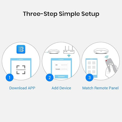 BroadLink RM4 pro IR and RF Universal Remote, All in One Hub Code Learning Wi-Fi Remote Control for TV Air Conditioner STB Audio, Curtain Motor, Works with Alexa, Google Home, IFTTT