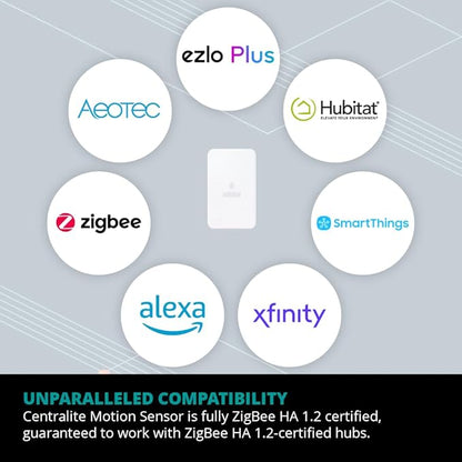 Centralite by Ezlo Water Sensor - Monitors Your Whole Home for Leaks - Detects Water Leaks in a Kitchen, Bathroom, Basement or Laundry Room - Zigbee
