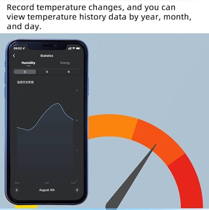 Yitouniu WiFi Smart Waterproof Temperature Controller Sensor Module, Tuya app Wireless Remote 16A Smart Switch with Energy Consumption Monitoring, Compatible with Alexa Google Home