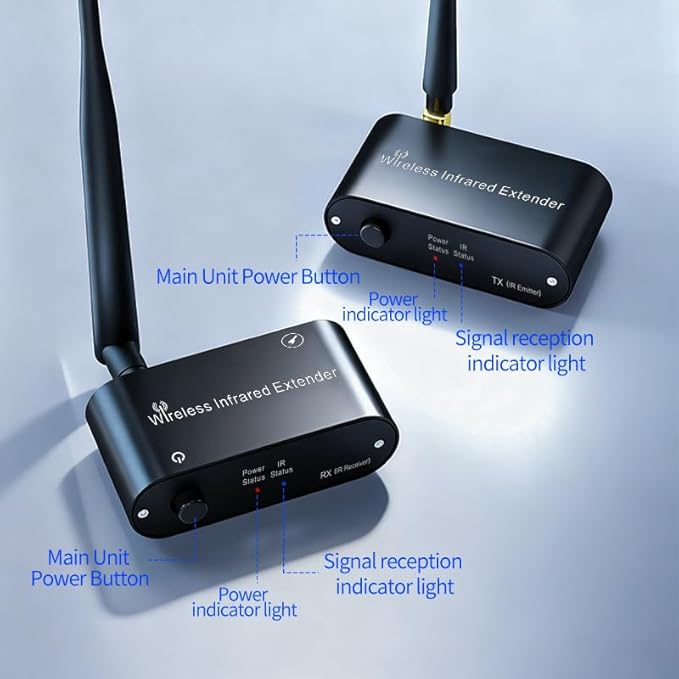 SPENFiLY IR Blaster Wireless Infrared Repeater for Audio-Visual Controls - Repeater for Extended Control of Multiple Infrared Home Appliances WL-T1-L (Control 1 Device)