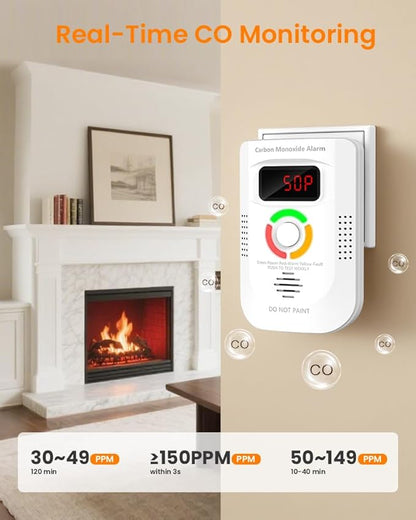 KIMROG Carbon Monoxide Detector, Plug in CO Detector for Home Safety, Real-Time LED Digital Display, Fast Alarm at Threshold