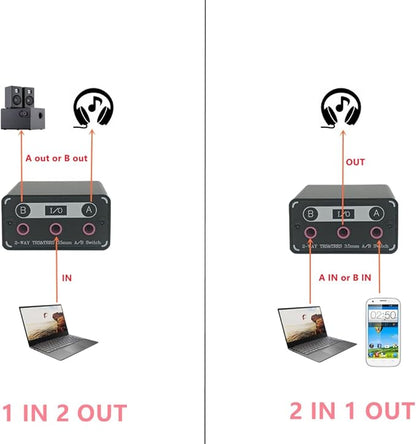 SPRODIO 2 Way in-line 3.5mm Audio Switch Box A/B Selector Switcher Compatible with 1/8" Microphone TRRS TRS Independent Ground no noise-M201