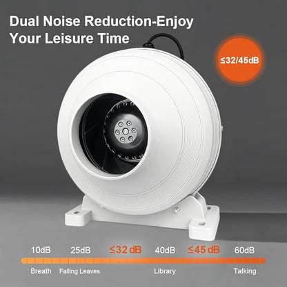 MIDCVFRUN 4 inch Radon Fan, 2 speed 260/188CFM Radon Mitigation System Quickly Mitigate Radon Quiet and Energy Efficient IP67 Waterproof Indoor Outdoor Installation