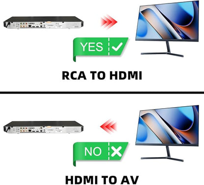 Kirzi AV to HDMI Converter, RCA to HDMI Converter, 1080P Mini RCA Composite CVBS Audio Video Converter Supports PAL/NTSC Compatible with PC/Laptop/Xbox /PS4 /TV/STB/VHS/VCR/Blue-Ray