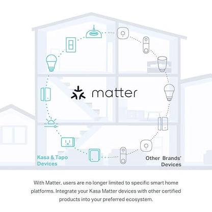 Kasa Matter Smart Light Switch: Voice Control w/Siri, Alexa & Google Assistant, UL Certified, Timer & Schedule, Easy Guided Install, Neutral Wire Required, Single Pole, 2.4GHz Wi-Fi, 3-Pack