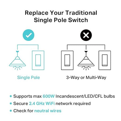 Kasa Smart Kasa Matter Smart Dimmer Switch: Voice Control w/Siri, Alexa & Google Assistant,UL Certified, Timer & Schedule, Easy Guided Install,Neutral Wire Required, Single Pole, 2.4GHz Wi-Fi, 3-Pack