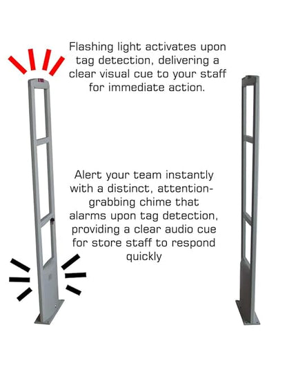 EASmartech Starter Kit - EAS RF Retail and Clothing Store Security Tower Antenna System 1000 Tags and Warning Stickers. Great for Shop Protection, Boutiqes, Store Security System Asset Protection