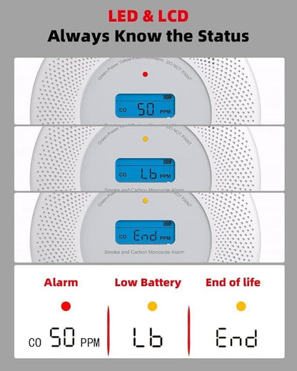 KIMROG 10-Year Sealed Battery 2-in-1 Smoke & Carbon Monoxide Detector Alarm | Home/Garage Combo CO & Smoke Alarm Detector with Backlit LCD Display & V-0 Flame-Retardant Housing(2-Pack)