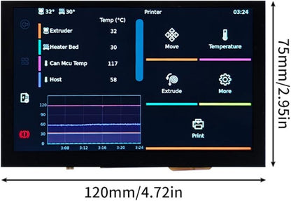 CM68 Cores Board Klippers Compatible 5inch Display Module Featuring 350cd/m² Brightness and 170° Viewing Klipper Input Shapings Control Module