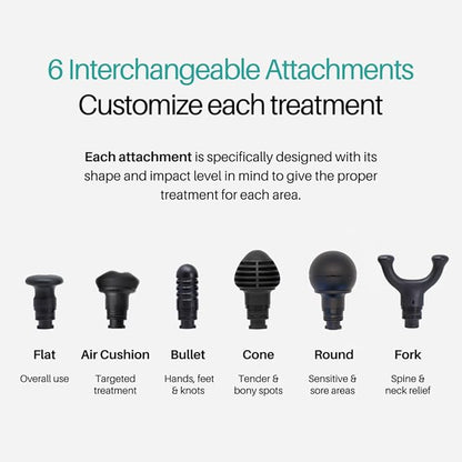 Ekrin Athletics White Kestrel Percussive Massager - Enhanced Precision & Comfort for Elite Muscle Recovery & Wellness - Relieve Sore Muscles and Stiffness