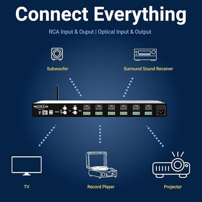 Juke+ | 6 Zone Audio Amplifier | 100 Watts per Channel | Multi-Room Audio System | Airplay 2, Spotify Connect, Built-in Streaming