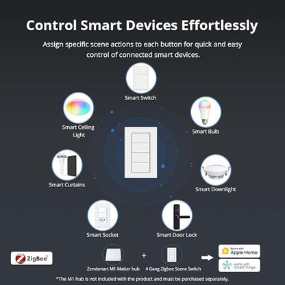 Wireless Zigbee Smart Button, 4-Way Remote Control Button Switch for Smart Home Devices, Scene Controller, Compatible with Tuya, Home Assistant, Homey, Hubitat, Requires Tuya Zigbee Hub