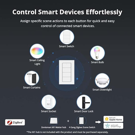 Wireless Zigbee Smart Button, 4-Way Remote Control Button Switch for Smart Home Devices, Scene Controller, Compatible with Tuya, Home Assistant, Homey, Hubitat, Requires Tuya Zigbee Hub