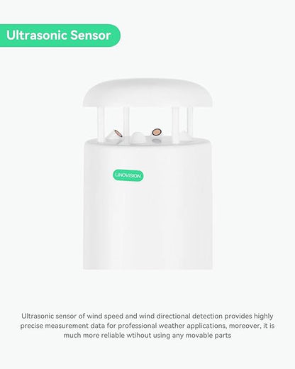 LINOVISION 8-in-1 Professional Environment Monitor with Sensors of Ultrasonic Wind, PM2.5, PM10 and Noise, Remote Management via RS485 ModBus, Accurate Weather Station for Pollution Detection