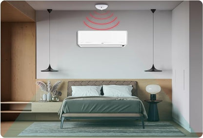 Klisens Energy Saving Motion Sensor-Automatically Turn Off Air Conditioner.Reduce Your Energy Expenditure,Your Energy Bills.Control Devices and Save on Your Electricity Bills.