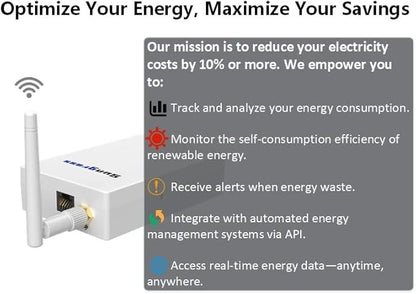Sungrass Home Energy Monitor-Real Time Electricity Usage Monitor,Power Consumption Meter, Historical Energy Tracking, Automation Module,Solar Self-Consumption Statistics,Demand Measure