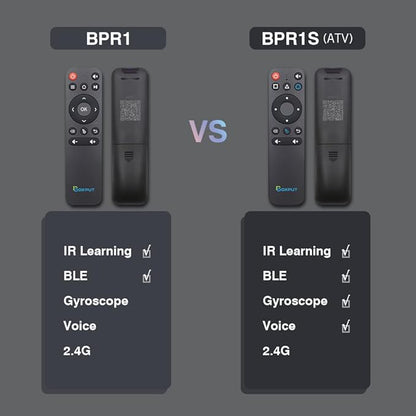 BOXPUT BPR1S BT Remote IR Learning Remote with Air Mouse and Voice Control Universal Replacement Remote for ATV Android Box TV Stick Set-Top Box