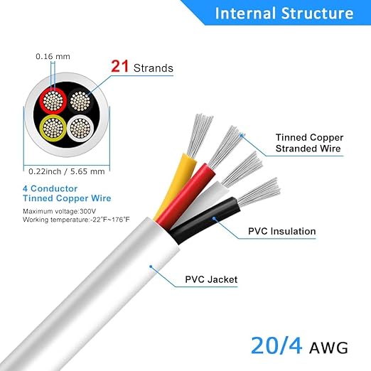 20 Gauge 4 Conductor Electrical Wire, 65.6FT White Stranded Low Voltage 20/4 PVC Case, 20 AWG Tinned Copper 4 Wire Extension Power for Strips LED Lamp Lighting