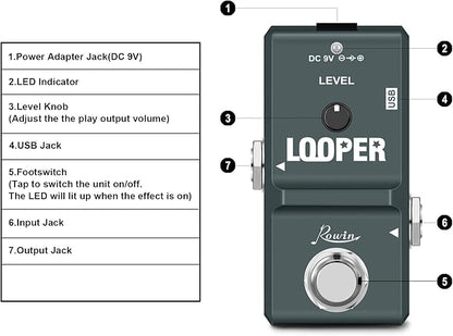 Rowin Tiny Looper Electric Guitar Effect Pedal 10 Minutes of Looping Unlimited Overdubs