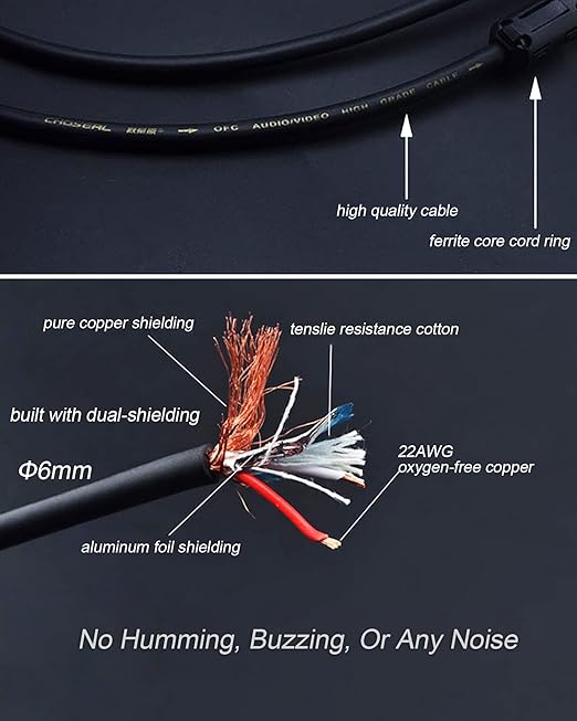 Diaianyfi Audiophile RCA to 2RCA Subwoofer Cable,1 RCA Male to 2 RCA Male Audio Cable RCA Y-Adapter,Oxygen-Free Copper,Nylon Braided Jacket (3.3FT)