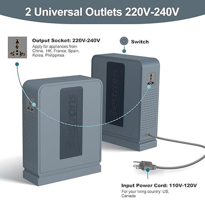 BESTRANS 2000W Step Up Transformer 110v to 220v Converter, Heavy Duty Voltage Converter 110v-120v to 220v-240v with Dual Outlets, Overload Protection & Ultra-Quiet for Home Appliances, Grey Blue